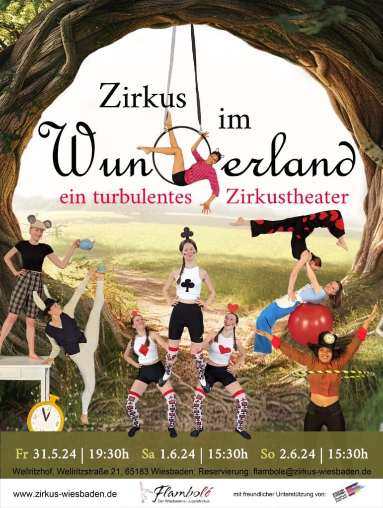 Plakat Zirkus im Wunderland